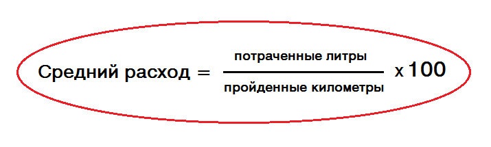 Формула расхода топлива